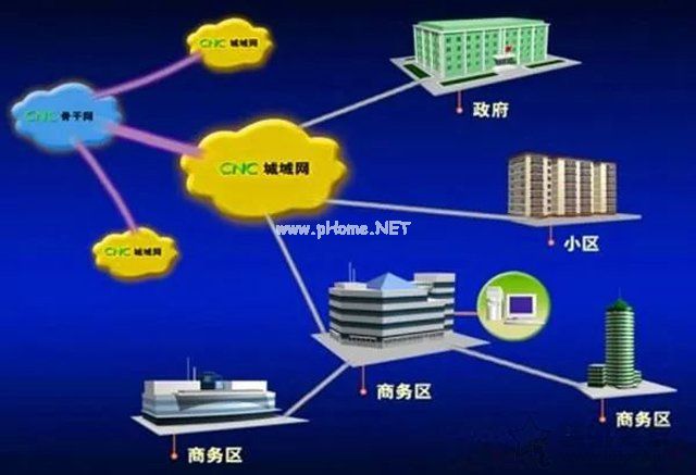 连接网手机密码是多少_手机网显示3g连不上网_手机连接3g网