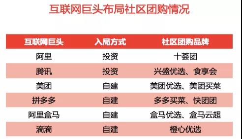 3g网络和4g网络哪个费流量_4g流量比3g费多少_网络费流量吗