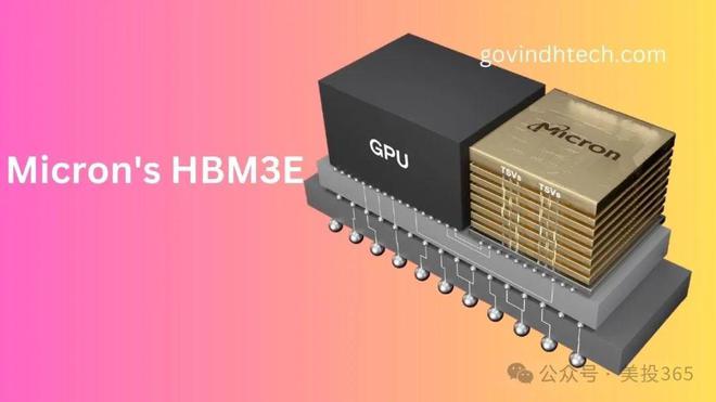 手机内存运行3g够用吗_手机就剩3g运行内存够用么_手机内存还有30g还会卡吗
