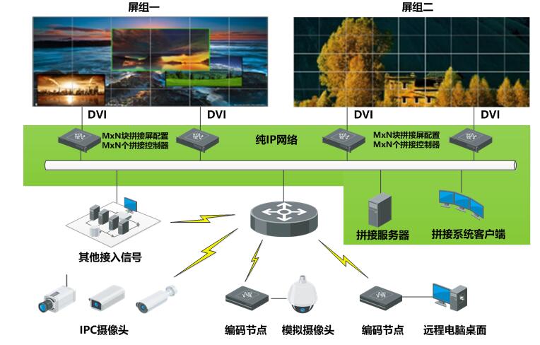 手机信号怎么变成了3g了_信号变成了3g_手机信号变成了3g
