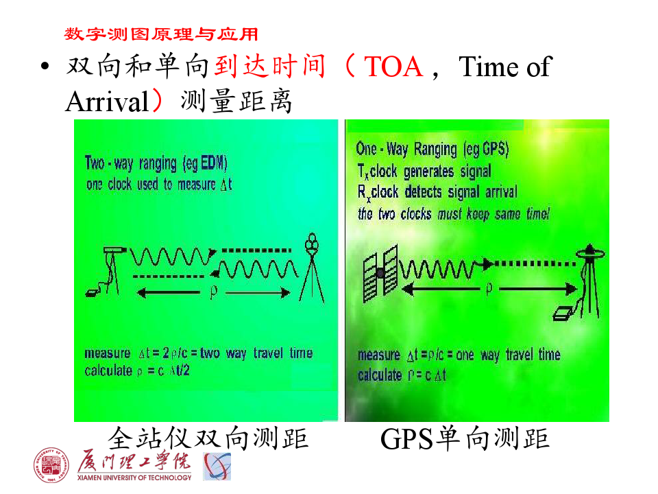 信号变成了3g_手机信号变成了3g_手机信号怎么变成了3g了