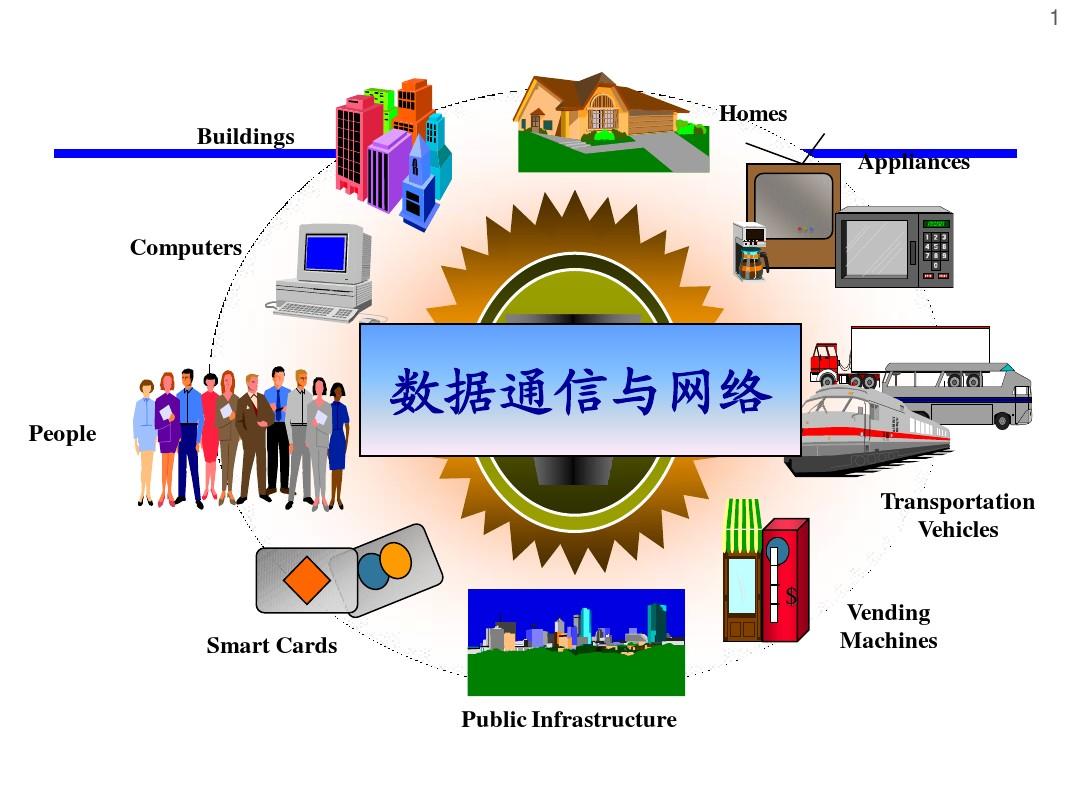 手机3g什么情况_现在手机怎么开3g_手机开3g网络