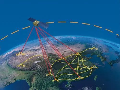手机3g什么情况_手机开3g网络_现在手机怎么开3g