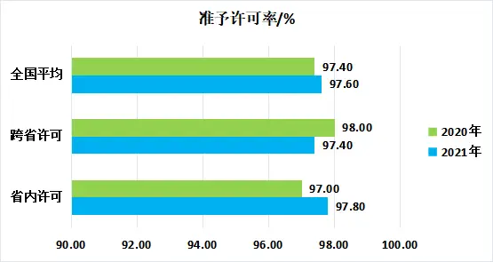 4g一秒钟多少流量_4g网络一秒钟走多少流量_为什么网络一瞬间3g一瞬间4g