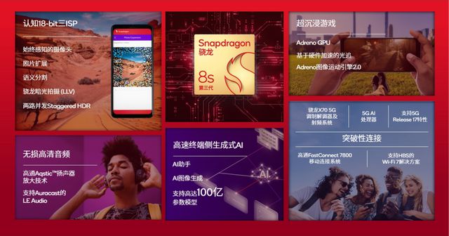 5G卡插3G手机，通话神秘大揭秘