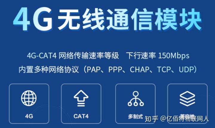 4G变3G？通讯专家揭秘：网络恶化还是科技迟缓？