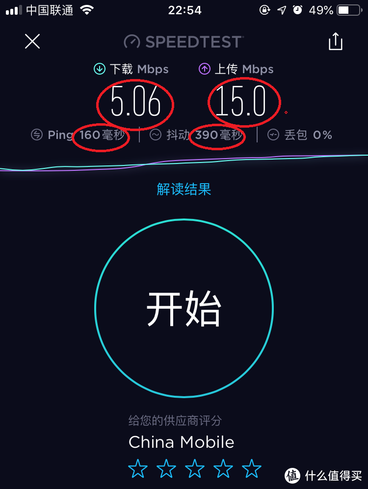 联通3g网络信号质量_联通信号为3g_联通网络信号变成3g为啥