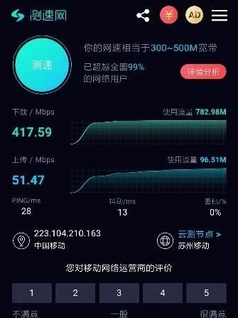 联通信号为3g_联通3g网络信号质量_联通网络信号变成3g为啥