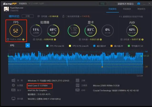 为什么打开手机只能是3g_为什么手机只能开3g网_手机只能3g网络无法打开数据