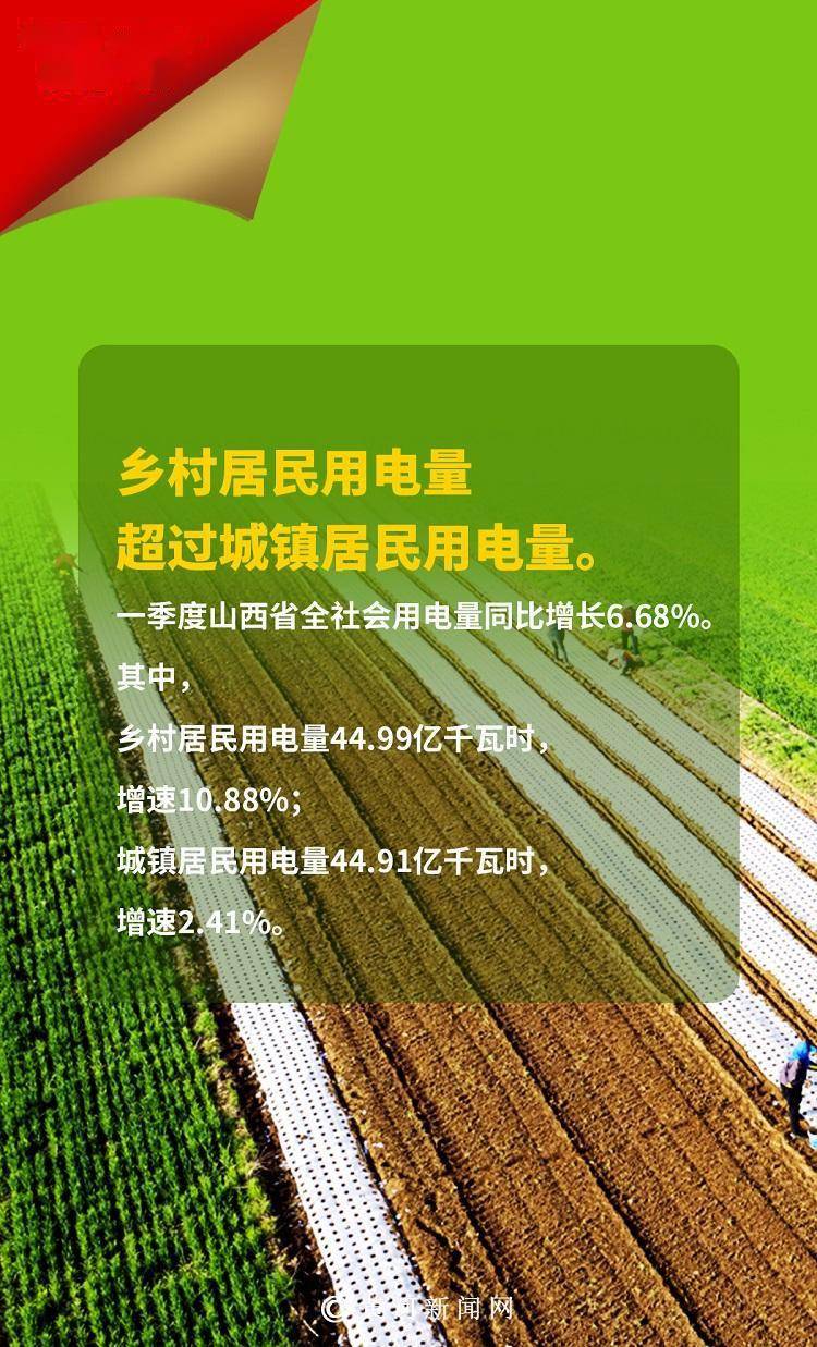 乡村如何变成城市_手机一到乡村就变成了3G_4g变成3g变不回去了