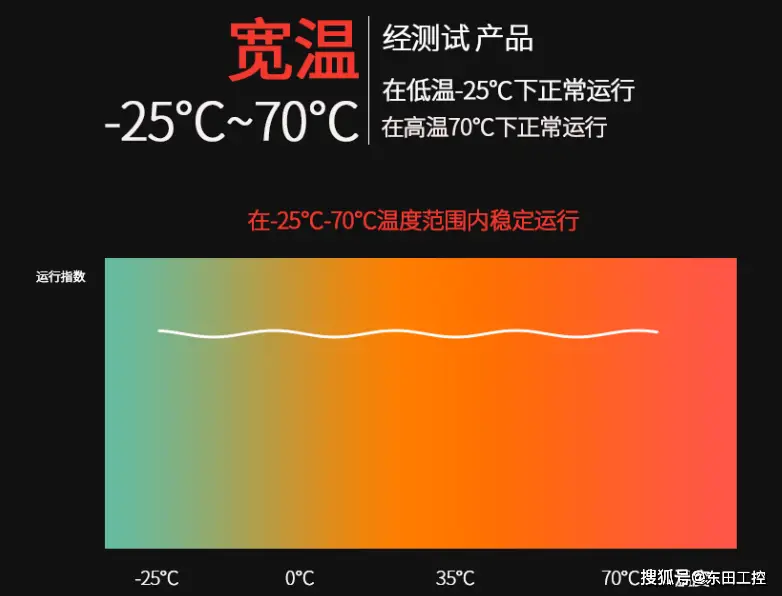 手机打游戏跳网怎么办_手机玩游戏跳频是什么原因_4g手机玩游戏老是跳到3g网络