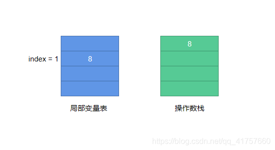 4g网怎么改成3g网络_手机3g上不了网如何改成4g_4g网怎么改3g