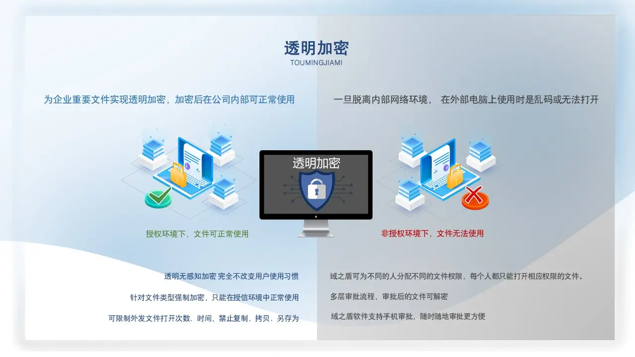 手机3g上不了网如何改成4g_4g网怎么改成3g网络_4g网怎么改3g