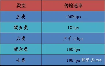 3g版手机4g卡能用吗_4g卡能用3g设备吗_4g卡支持3g手机吗