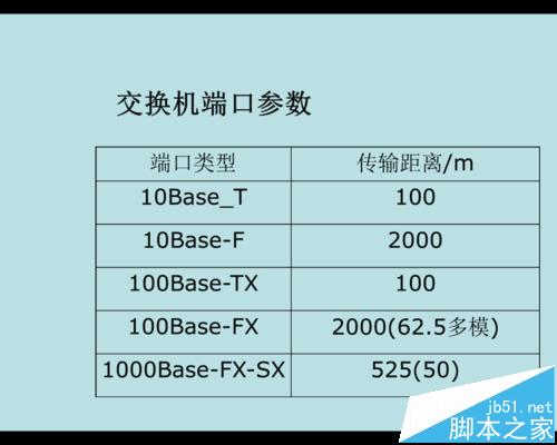 4g卡支持3g手机吗_3g版手机4g卡能用吗_4g卡能用3g设备吗