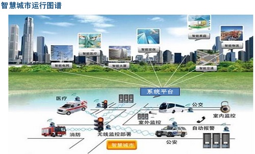 4g网能用3g流量吗_4g手机用3g网络_3g手机可以使用4g网
