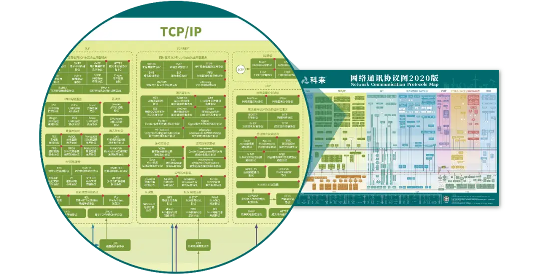 4g网能用3g流量吗_4g手机用3g网络_3g手机可以使用4g网