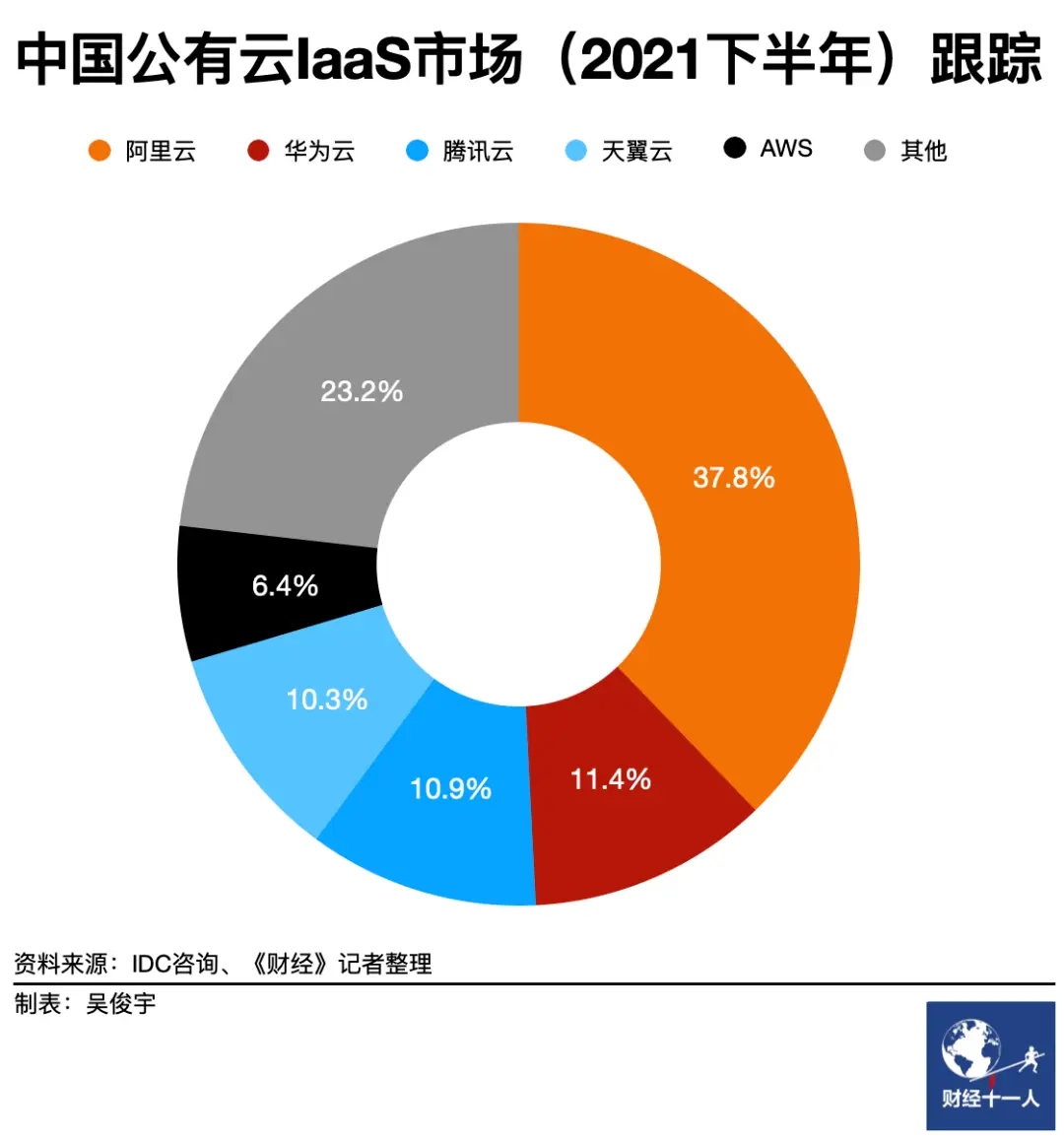 手机不能上网显示3g_手机无法使用3G网_手机用不了3g网