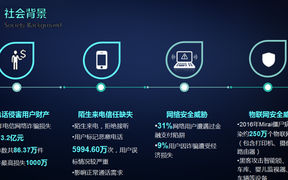 电信手机卡3g网怎么回事_电信卡还是3g怎么办_手机上电信卡之后为什么是3g