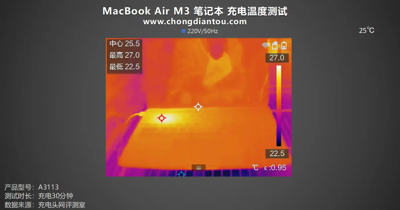 iphone端口_苹果手机3g端口_苹果端口使用教程