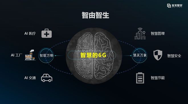 手机分享热点网速快吗_热点分享手机_3g手机分享的热点 快吗