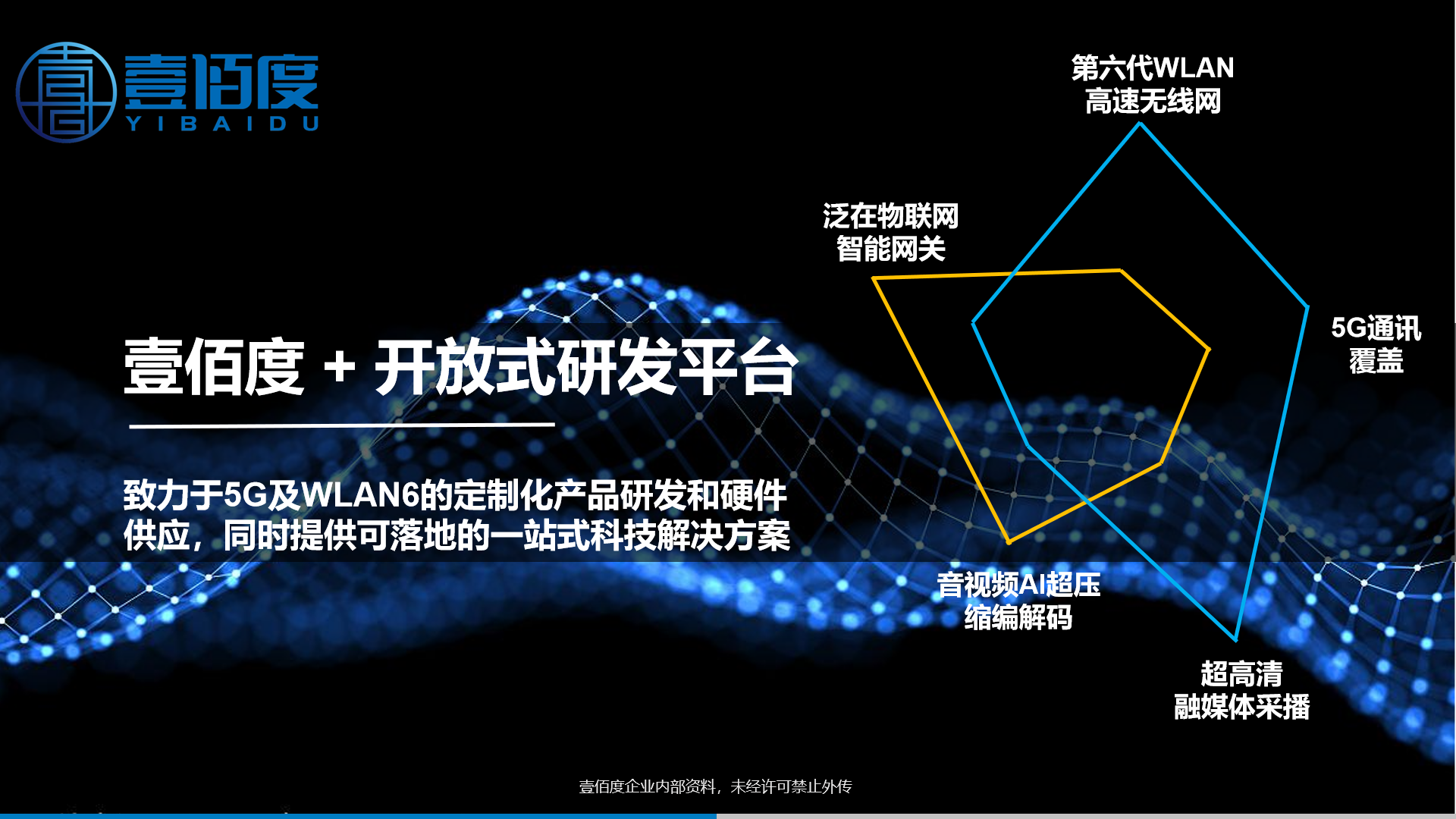 热点分享手机_手机分享热点网速快吗_3g手机分享的热点 快吗
