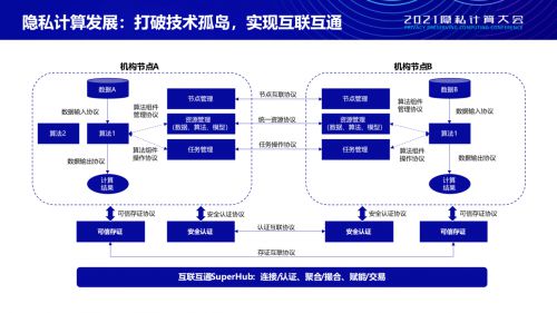 5g手机变成3g网_手机网络变5g_手机变成5g网络要钱吗