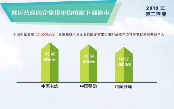 3g手机通用么 3G手机逆袭还是黯然离场？未来究竟如何？