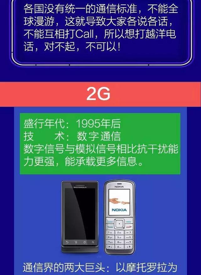 通用手机膜型号大全_3g手机通用么_通用手机膜