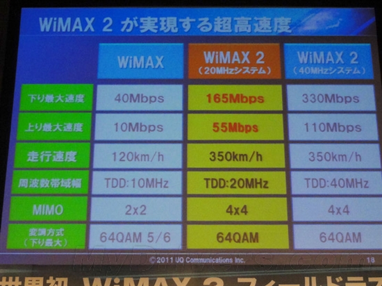通用手机膜型号大全_通用手机膜_3g手机通用么