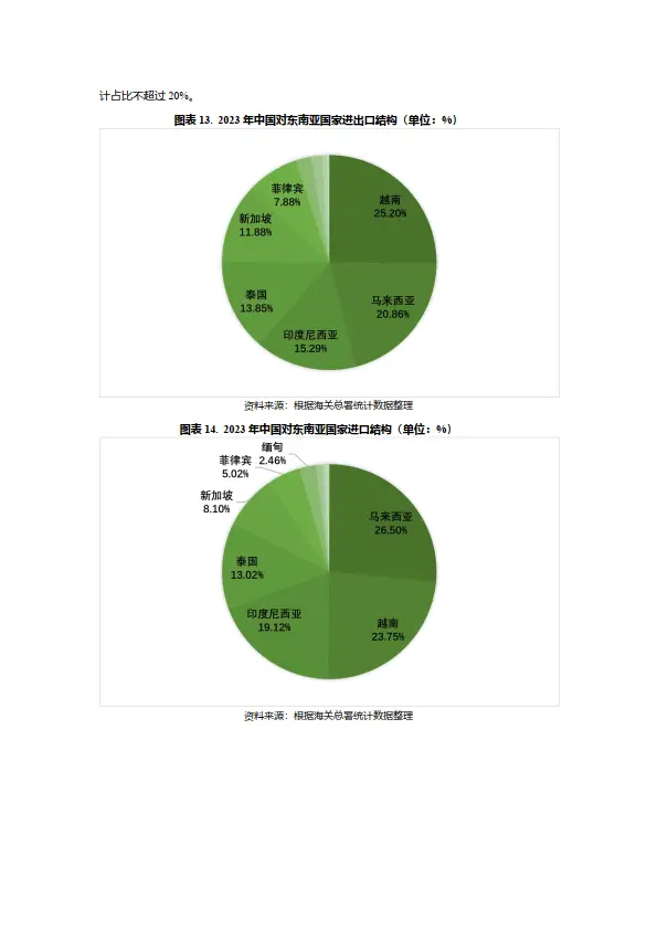 3g手机用4g卡_手机卡只有3g不能联网_3g手机卡有什么用