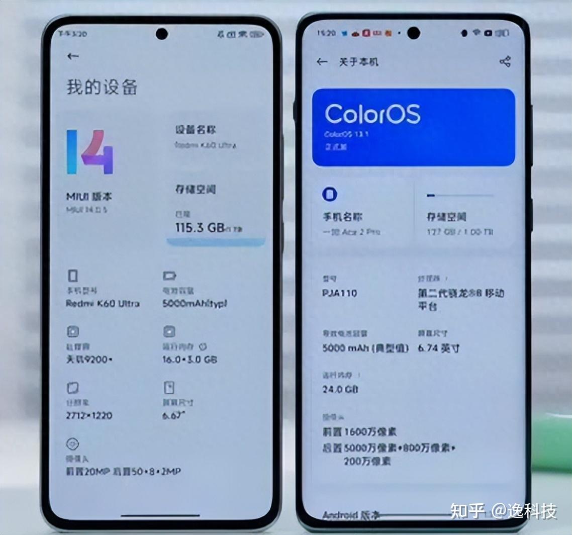 小米3改4g_小米手机2g怎么改成3g_小米怎么改3g