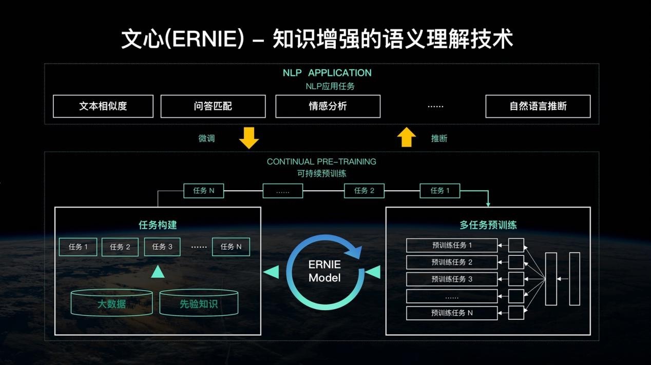 vivo手机开网络但不能上网_网络开手机卡_vivo手机如何开3g网络