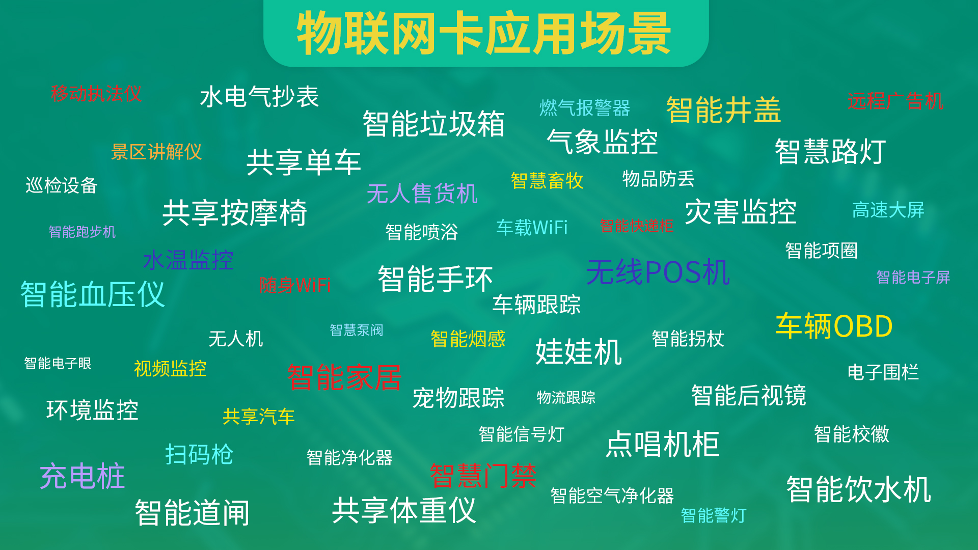手机双卡陷3G困局？解密原因，教你轻松解决