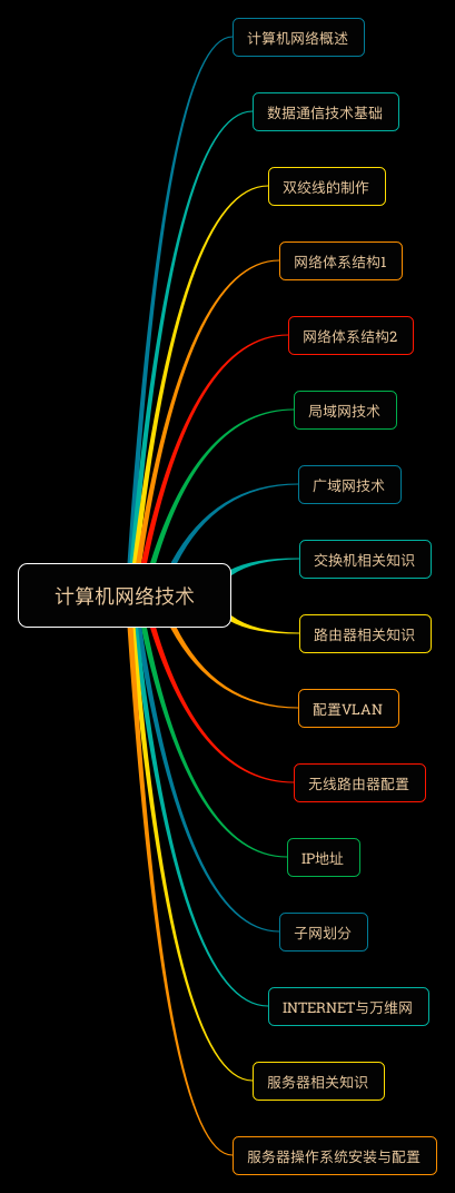 什么是3g网_网络3g什么意思_网友戏称的网络3g是什么