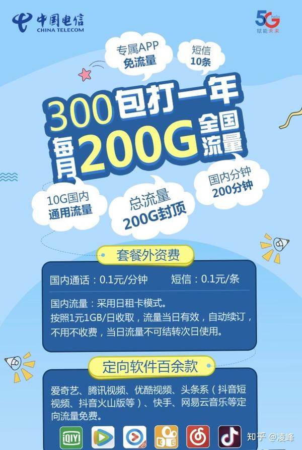 3G网络服务全攻略：轻松畅玩视频游戏