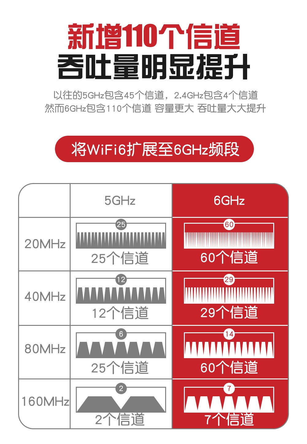 手机换卡后3g信号没有了_手机卡换个地方没有信号_信号换卡没手机有后果吗