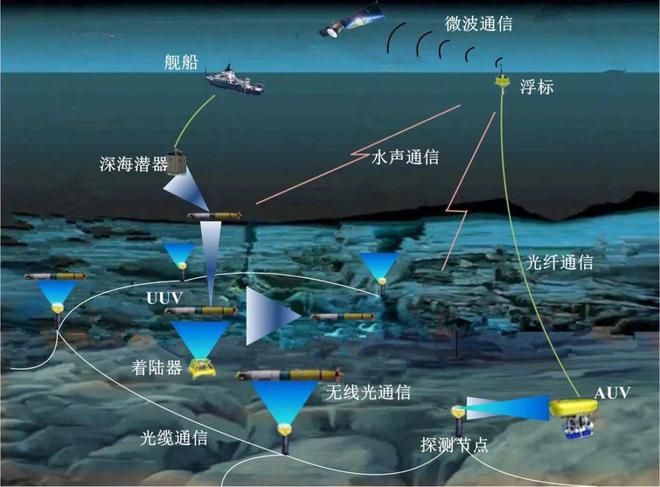 手机信号4g变3g怎么办_手机信号4gr_日版手机3G信号升4G