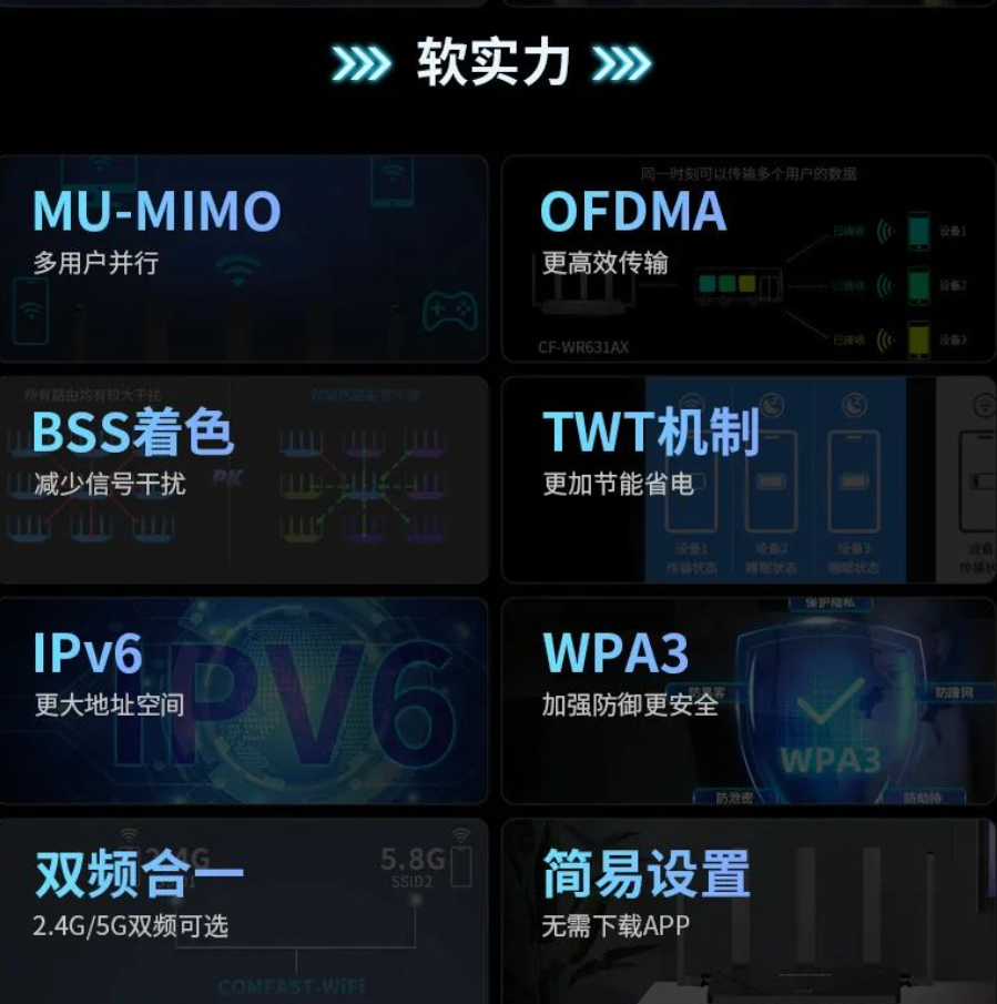 中国移动智能手机_ivvi智能移动3g手机_智能移动手机转移呼叫设置方法