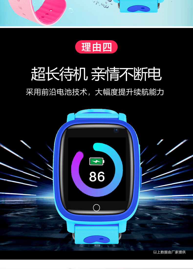 小天才Y02：3G网络，让亲子关系更牢固