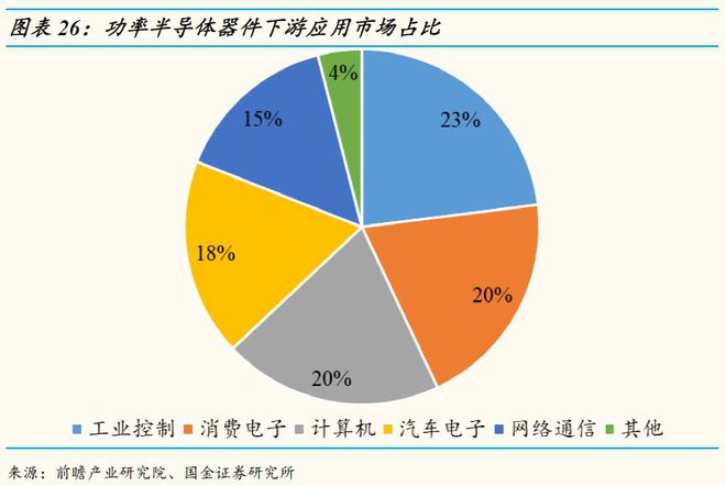 3g手机没办法用了吗_手机有3g没有4g_手机没有3g