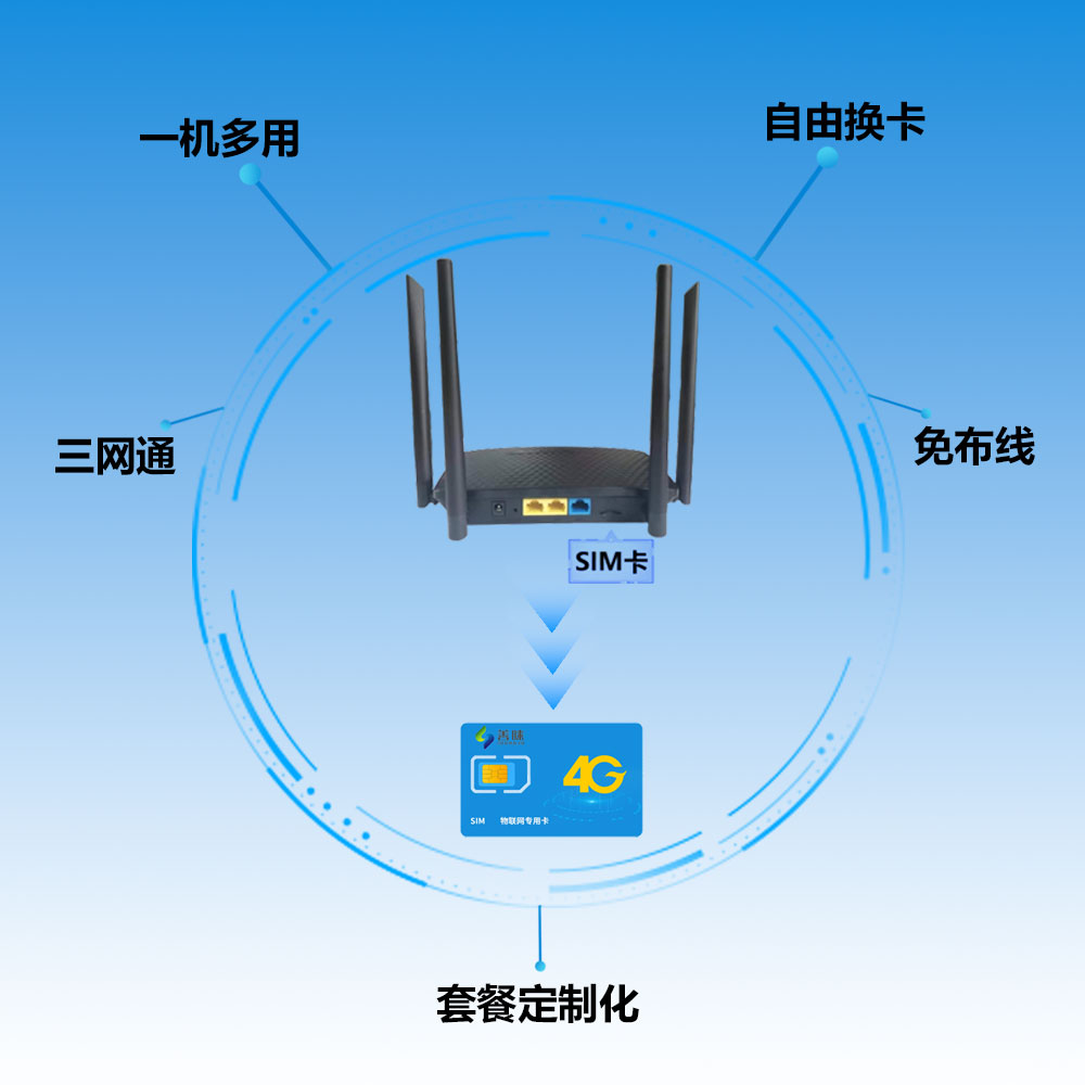 如何解决小米手机移动卡常显示为3G网络的问题及网络设置调整方法