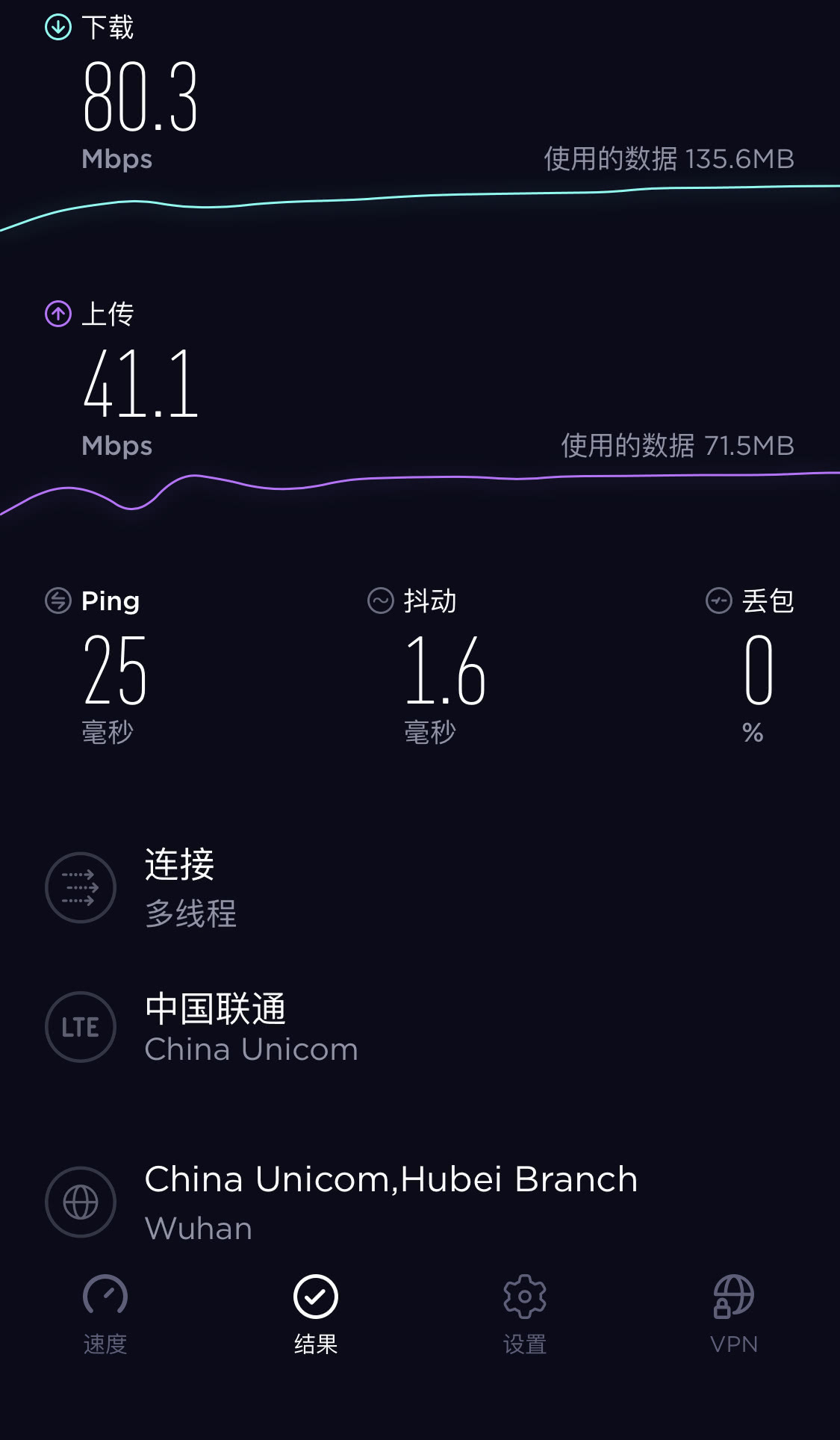 手机卡怎么显示3g信号_手机卡信号一直显示3g_电话卡信号显示3g