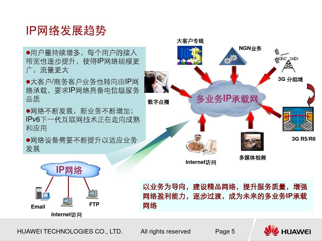 手机连接3g网络_连接网络手机输入什么密码_连接网络手机会被窥探吗