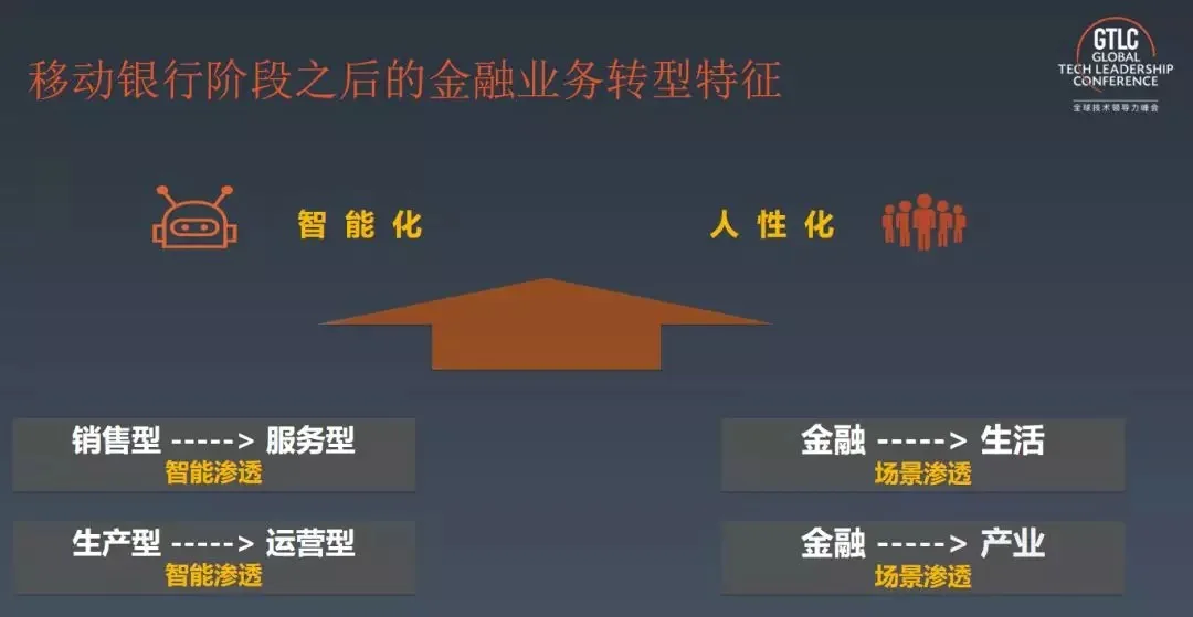 手机突然变3g网是怎么回事_手机突然变3g网了_手机网突然变3g网怎么回事