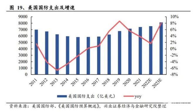 移动3g是什么网络制式_为什么中国移动网络总是3g_中国移动为什么是3g网