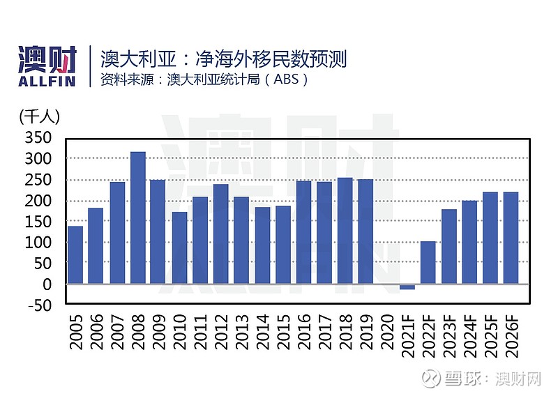 移动3g是什么网络制式_为什么中国移动网络总是3g_中国移动为什么是3g网