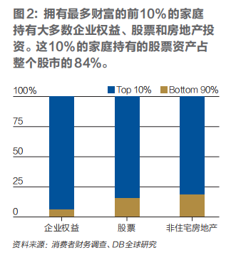 中国移动为什么是3g网_移动3g是什么网络制式_为什么中国移动网络总是3g