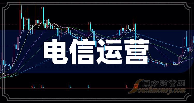 联通3g手机号多久可以销户_联通销户期间可以用吗_联通手机销号后可以再开通么