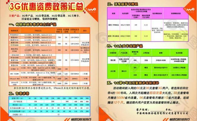 联通卡一直变3g网络怎么办_联通卡网络变成3g了_联通卡网络突然变3g怎么办